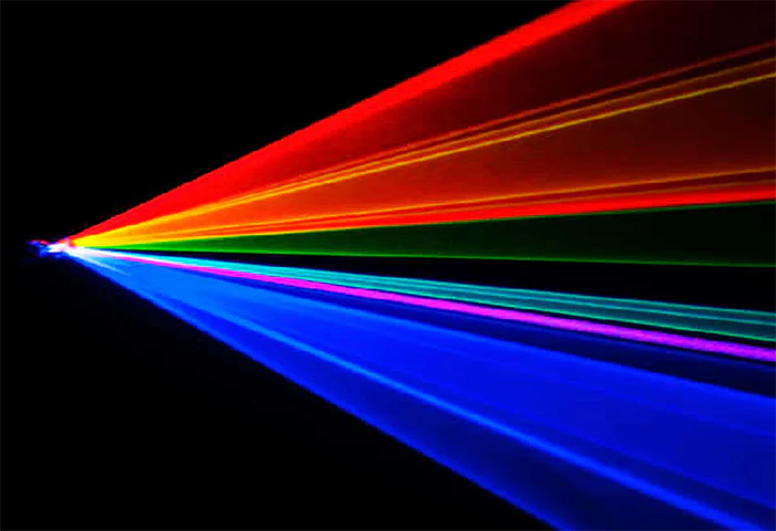 One-click intelligent dimming