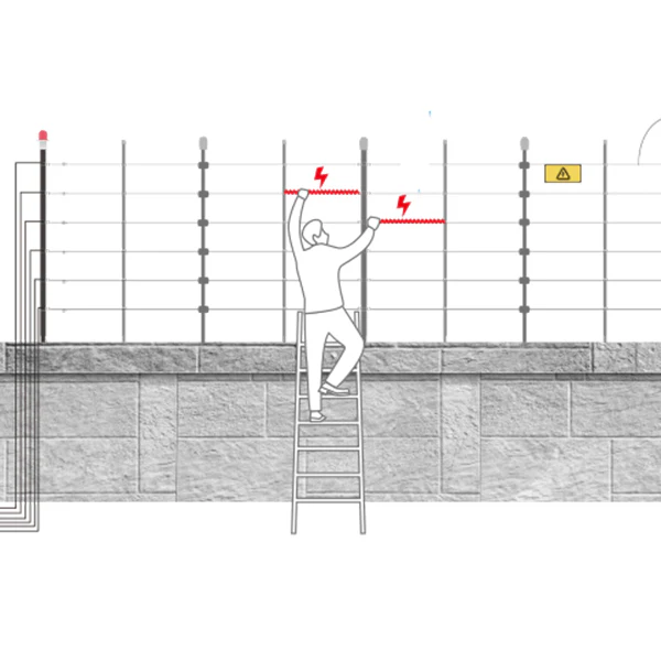 Pulse Electric Fence Usage Diagram