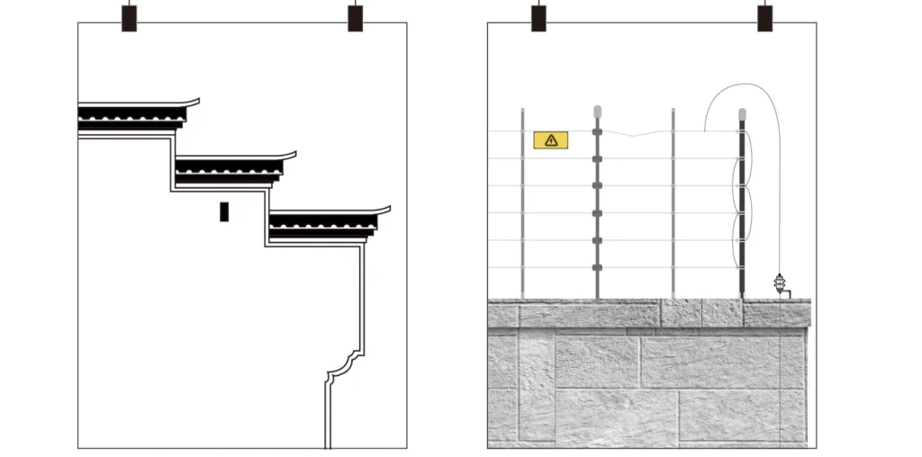 The Ancient And Contemporary Perimeter Alarms