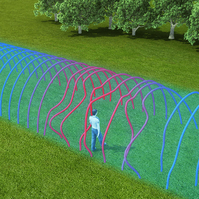 Three-dimensional protection