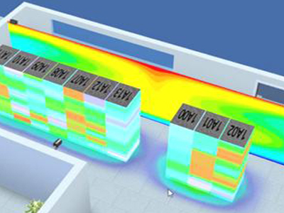 High-precision Measurement