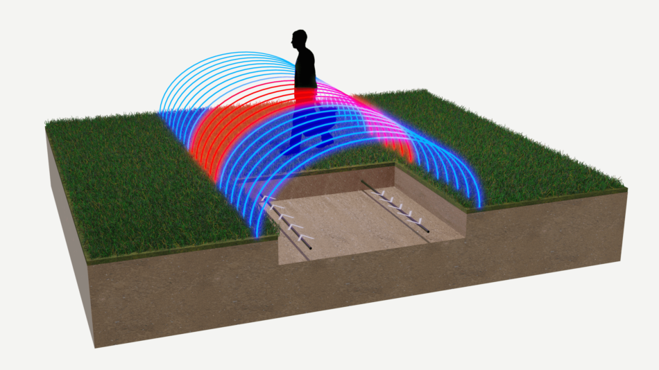 Buried Cable Intrusion Detection System Diagram