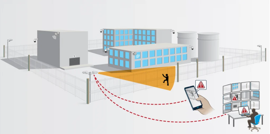 Fiber Optic Sensor Application