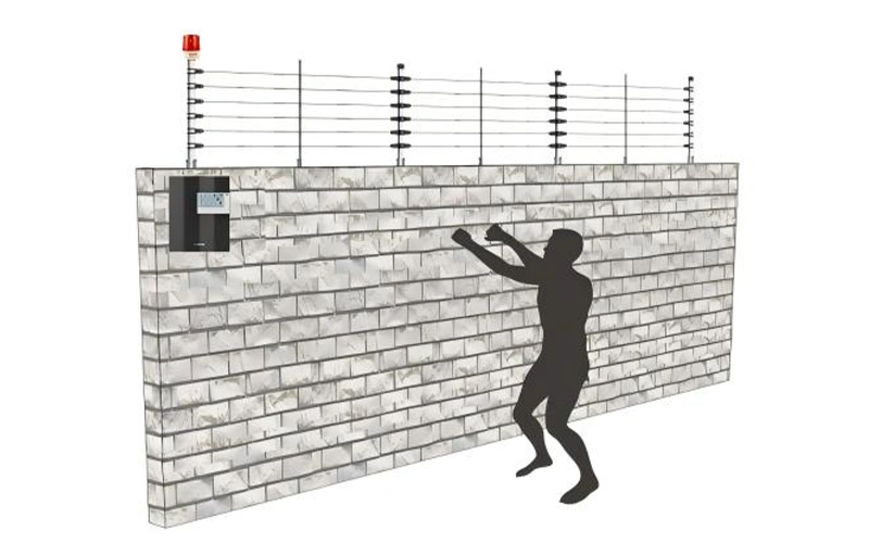 Block