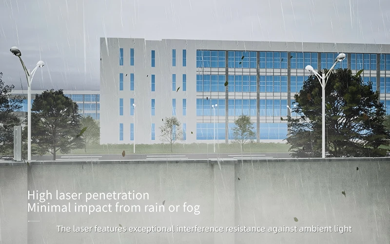 Preventing False Alarms in Rainy and Foggy Weather
