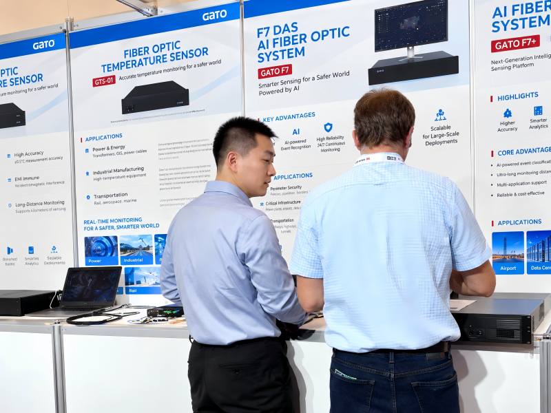 GATO Fiber Optic Security Product Display