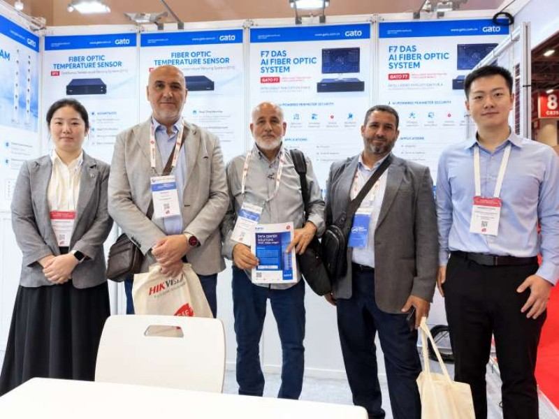 GATO Security Team and International Clients